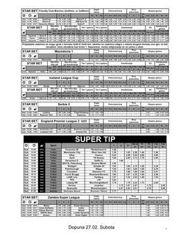 SUPER TIP GG & Т1 Т2 1 & 2 & Sport 1 2 3+ R  ? 3+ 2+ 2+ 3+ 3+ Sub 12:30 1613 Тenis Fucsovics M