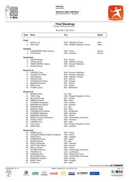 Final Standings Итоговая Таблица Результатов