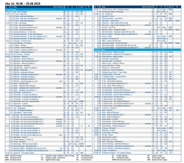 Uke 34: 18.08. - 20.08.2020 Kl Nr Kamp Odds Kan Endres S H U B Serie TV Kl Nr Kamp Odds Kan Endres S H U B Serie TV Tirsdag 18