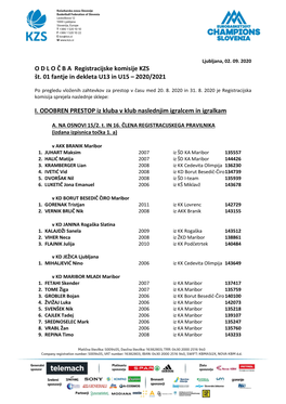 Odločba Registracijske Komisije Št. 01 (Fantje in Dekleta U13 in U15)