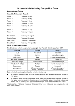 2018 Archdale Debating Competition Draw