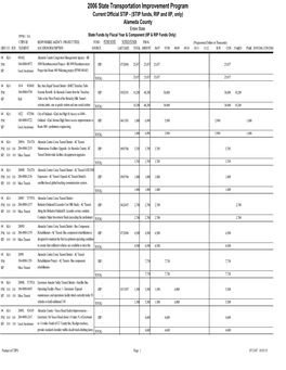 2006 State Transportation Improvement Program