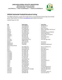 Statewide Football Broadcast Listing the OHSAA Is Pleased to Compile a List of Radio Stations Around Ohio That Broadcast High School Football Games