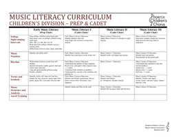 Music Literacy Curriculum