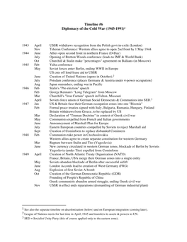 Timeline #6 Diplomacy of the Cold War (1943-1991)1