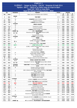 Etape 2 Ploerdut-Gorges Du Corong-Callac 03-08-2014