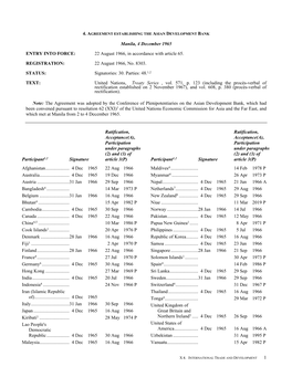 Manila, 4 December 1965 .ENTRY INTO FORCE: 22 August 1966, In