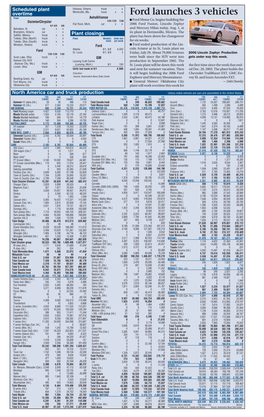 Ford Launches 3 Vehicles Autoalliance Plant ■ Ford Motor Co