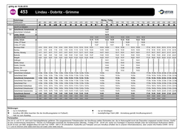 Dobritz - Grimme