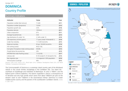 DOMINICA Country Profile