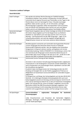 Testzentren Landkreis Tuttlingen Stand 08.03.2021 Stadt Tuttlingen