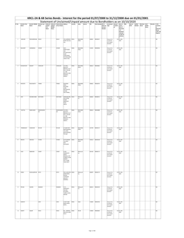 KRCL-2A & 6B Series Bonds