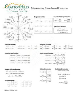 Trigonometry Cheat Sheet