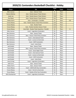 2020-21 Panini Contenders Basketball Checklist