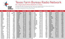 Texas Farm Bureau Radio Network No