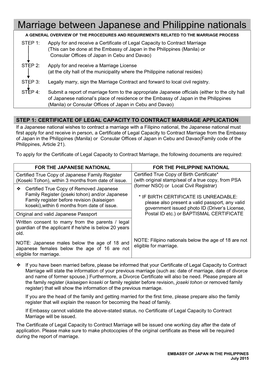 Marriage Between Japanese and Philippine Nationals