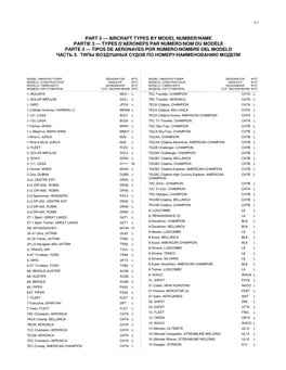 Part 3 — Aircraft Types by Model Number/Name Partie 3 — Types D'aéronefs Par Numéro/Nom Du Modèle Parte 3 — Tipos De Aeronaves Por Número/Nombre Del Modelo Часть 3