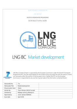 LNG BC Market Development