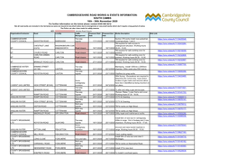 Cambridgeshire Road Works & Events Information: South