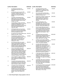 Artist Resale Rights Charge Applies to This Lot Lot No Description Estimate Lot No Description Estimate