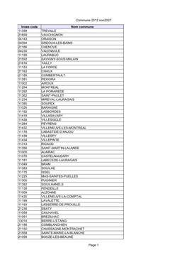 Commune 2012 Non2007 Page 1 Nom Commune 11399 TREVILLE