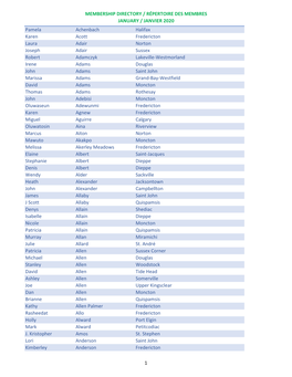 Membership Directory / Répertoire Des Membres January / Janvier 2020