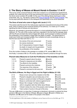 The Story of Moses at Mount Horeb in Exodus 1:1-4:17