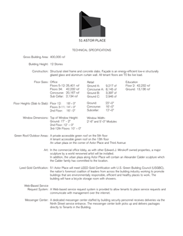 TECHNICAL SPECIFICATIONS Gross Building Area