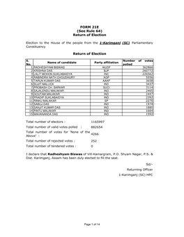 FORM 21E (See Rule 64) Return of Election