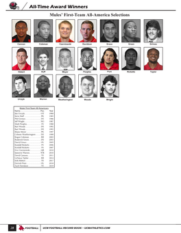 All-Time Award Winners Mules’ First-Team All-America Selections