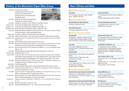 History of the Mitsubishi Paper Mills Group Main Offices and Mills