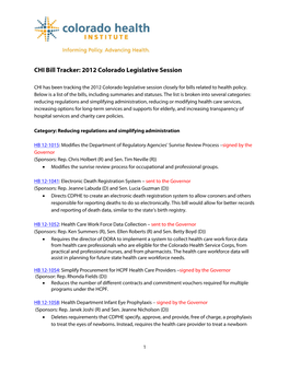 CHI Bill Tracker: 2012 Colorado Legislative Session