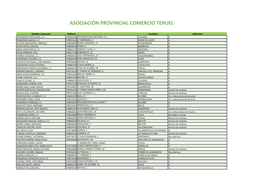 Asociación Provincial Comercio Teruel