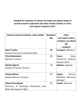 Schedule for Reception of Citizens by Heads and Deputy Heads of Central Executive Authorities and Other Entities (Bodies) in Cities and Regions in January 2020