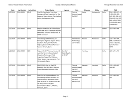 State of Hawaii Historic Preservation Review and Compliance Report Through November 13, 2018