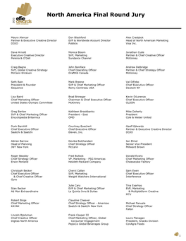 North America Final Round Jury