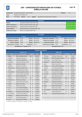 CBF - CONFEDERAÇÃO BRASILEIRA DE FUTEBOL Jogo: 96 SÚMULA ON-LINE