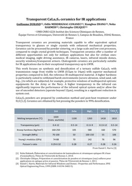 Transparent Cala2s4 Ceramics for IR Applications