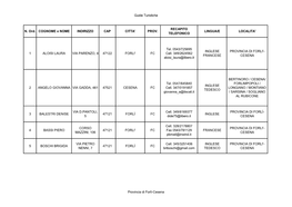 FORLI CESENA Guide Turistiche