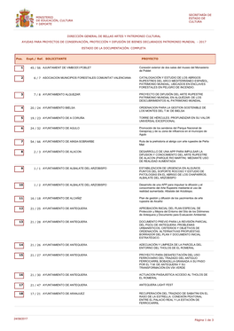 Secretaría De Estado De Cultura Ministerio De