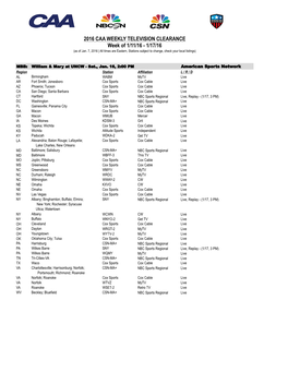 2015-2016 TV Weekly Clearances.Xlsx