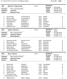 K L U B V E R Z E I C H N I S KV Willisau-Sursee 1 04.03.2005 Seite