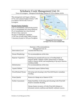 Management Unit 14 Town of Lexington – Mosquito Point Bridge (Station 41722) to Station 34336