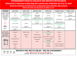 Modification Des Collectes À Partir Du 23 Mars