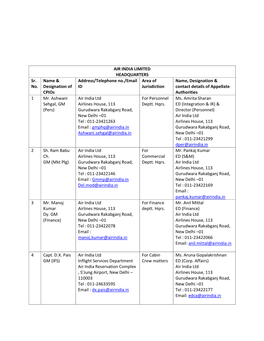 AIR INDIA LIMITED HEADQUARTERS Sr. No. Name & Designation Of