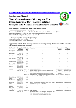 Short Communication: Diversity and Nest Characteristics of Owl Species Inhabiting Margalla Hills National Park Islamabad, Pakistan