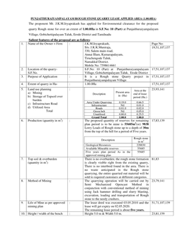 The Proponent Mr. J.K.M.Jeyaprakash Has Applied for Environmental