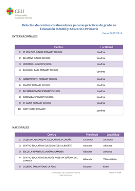 Relación De Centros Colaboradores Para Las Prácticas De Grado En Educación Infantil Y Educación Primaria Curso 2017-2018 INTERNACIONALES