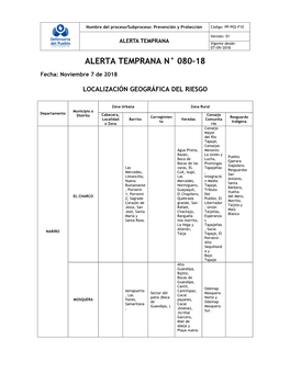 AT N° 080-18 NAR-El Charco, La Tola, Santa Bárbara, Mosquera Y Olaya Herrera