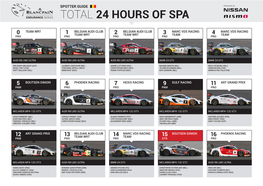 Total 24 Hours of Spa